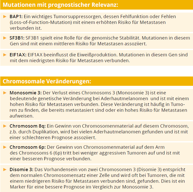 Skinfo_Genetik_Aderhautmelanom Skinfo_Genetik_Aderhautmelanom