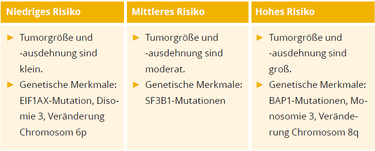 skinfo_risiko skinfo_risiko
